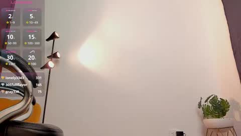 Snapshot of zoe_millerx chatting on March 11, 3:23 pm zoe_millerx online show from March 11, 3:23 pm