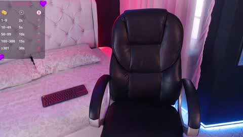 Snapshot of zoee_joness chatting on January 17, 11:49 am zoe online show from January 17, 11:49 am