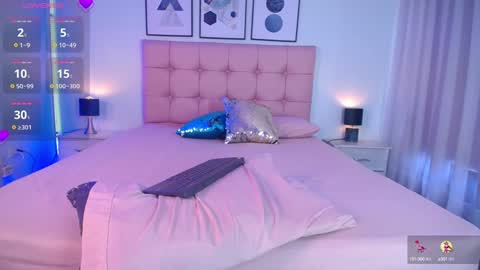 Snapshot of zoee_joness chatting on January 23, 3:01 pm zoe online show from January 23, 3:01 pm