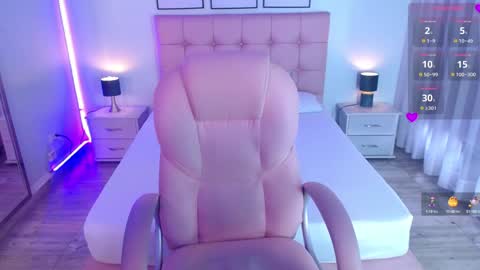 Snapshot of zoee_joness chatting on January 27, 12:48 pm zoe online show from January 27, 12:48 pm