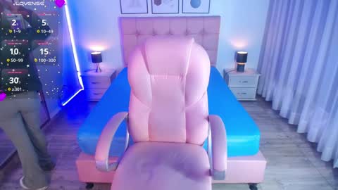 Snapshot of zoee_joness chatting on January 31, 11:56 am zoe online show from January 31, 11:56 am