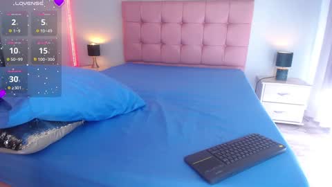 Snapshot of zoee_joness chatting on January 31, 6:03 pm zoe online show from January 31, 6:03 pm