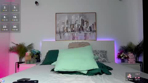 Zoey online show from November 2, 1:46 pm