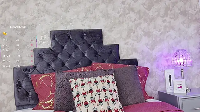 Snapshot of elizabeth_coleman chatting on February 20, 9:37 pm elizabeth coleman online show from February 20, 9:37 pm