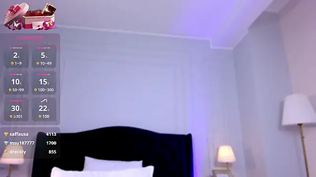 Snapshot of SophieAnn chatting on January 28, 10:34 pm SophieAnn online show from January 28, 10:34 pm