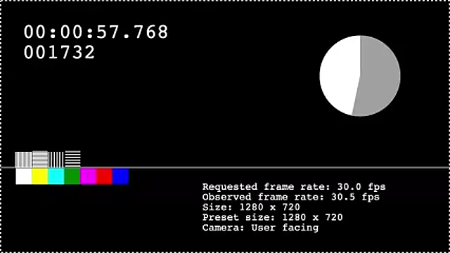 techmoon online show from March 5, 10:22 am