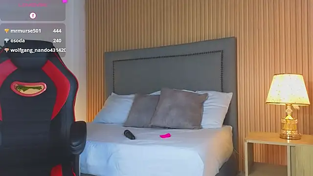 Snapshot of riley_sierra chatting on March 13, 7:17 pm riley sierra online show from March 13, 7:17 pm