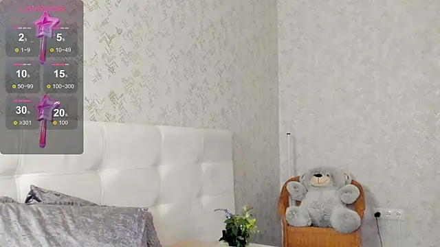 Snapshot of Kelly_Powell chatting on January 18, 3:53 am Kelly Powell online show from January 18, 3:53 am