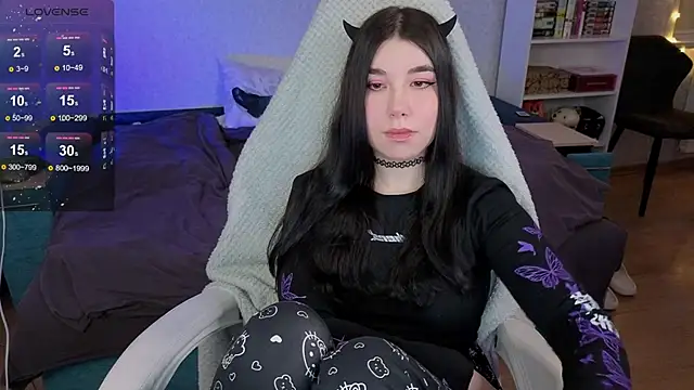 Snapshot of kellyharris chatting on December 15, 12:20 pm kellyharris online show from December 15, 12:20 pm