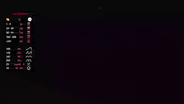 SmokeShow686 online show from March 5, 1:31 am