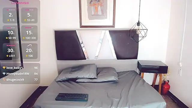 hilary rodriguez online show from January 8, 10:37 pm