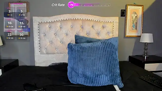 MarthinaBaker online show from March 4, 8:05 pm