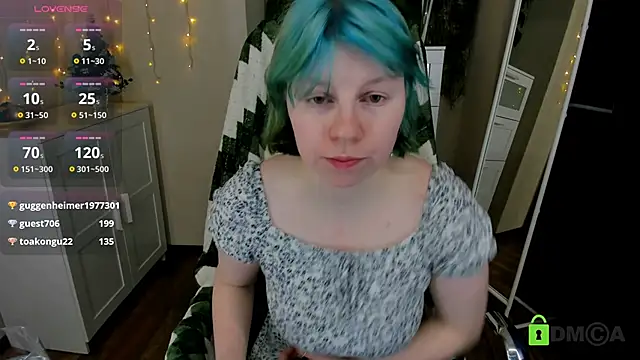 Melissa Wells online show from January 10, 5:37 am