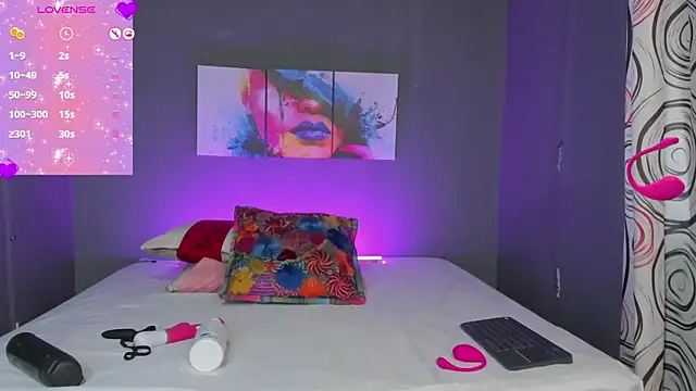 Snapshot of MadissonShakur chatting on January 23, 5:10 pm MadissonShakur online show from January 23, 5:10 pm