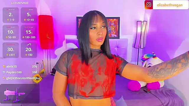 Snapshot of Elizabeth_vegaa chatting on March 5, 3:18 am Elizabeth vegaa online show from March 5, 3:18 am