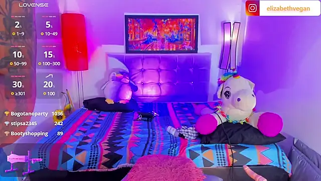 Snapshot of Elizabeth_vegaa chatting on March 8, 10:11 am Elizabeth vegaa online show from March 8, 10:11 am