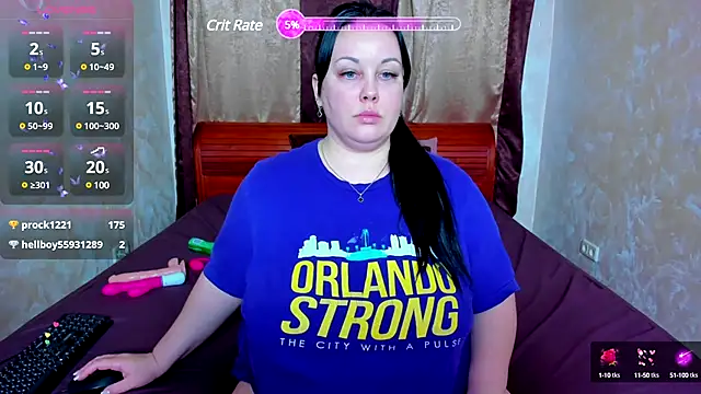 Snapshot of BubbleEmma chatting on March 5, 4:24 pm BubbleEmma online show from March 5, 4:24 pm