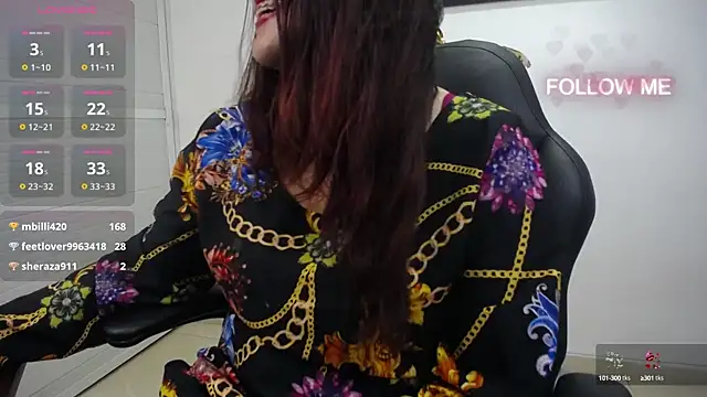 Snapshot of dayadubey_ chatting on March 6, 4:17 pm dayadubey online show from March 6, 4:17 pm