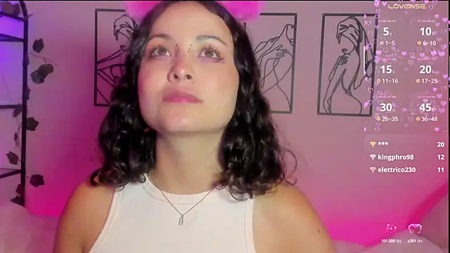 Megan Rodrigo online show from February 14, 10:58 pm