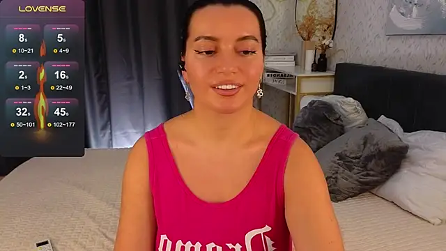 YourSweetDream  online show from January 4, 3:39 pm