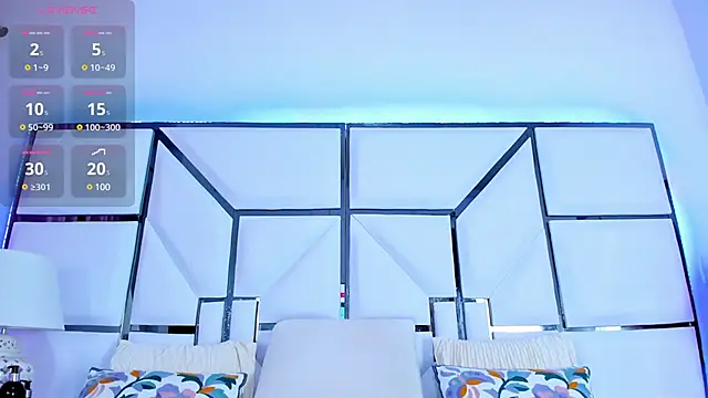 Snapshot of RileySweett chatting on March 3, 11:33 am RileySweett online show from March 3, 11:33 am