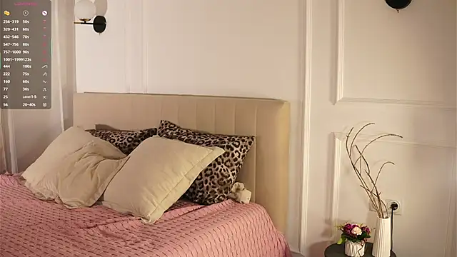 IdaJonesy online show from February 28, 11:28 pm