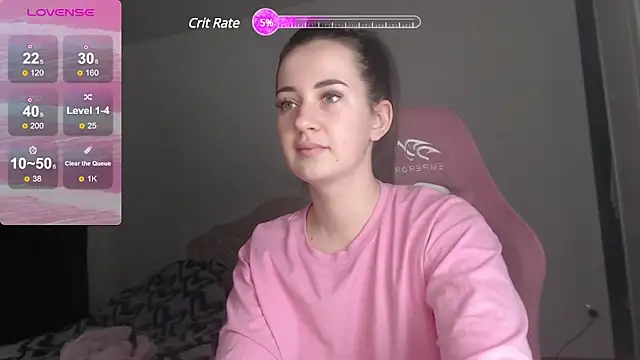 SweetieKendl online show from December 19, 10:10 pm