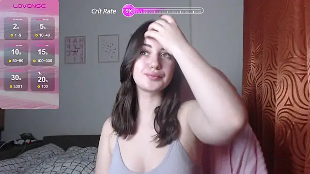 SweetieKendl online show from January 29, 11:35 pm