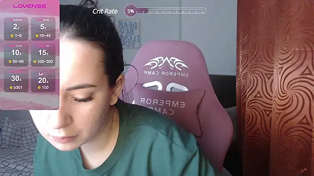 SweetieKendl online show from February 15, 7:50 pm