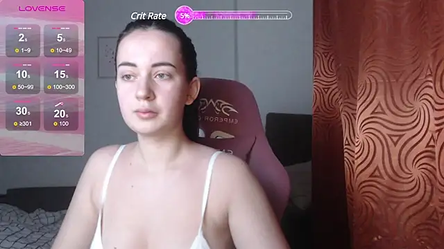 SweetieKendl online show from February 25, 12:36 am