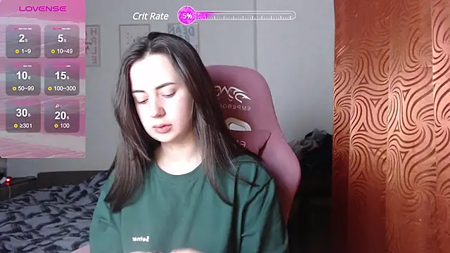 SweetieKendl online show from March 15, 8:54 pm