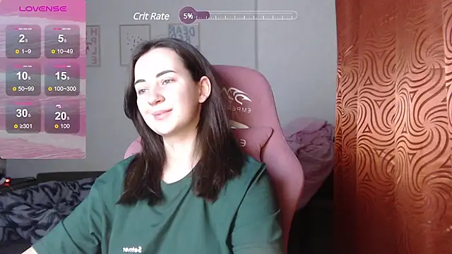 SweetieKendl online show from March 16, 12:34 am