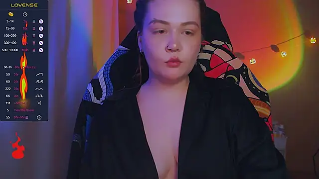 Snapshot of lala_loulou_land chatting on November 23, 1:00 pm lala loulou land online show from November 23, 1:00 pm