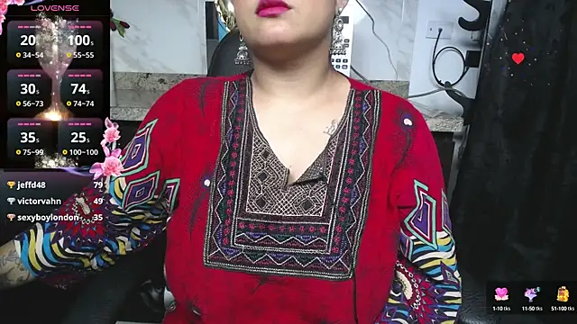 Snapshot of kalpanaaishaa chatting on January 22, 1:11 pm kalpanaaishaa online show from January 22, 1:11 pm