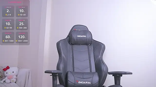 Snapshot of Miuzxc chatting on January 26, 5:34 pm Miuzxc online show from January 26, 5:34 pm