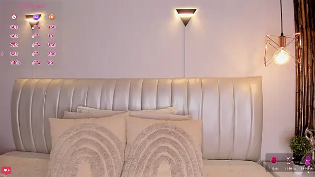 Zuzu sweet online show from February 27, 7:03 pm