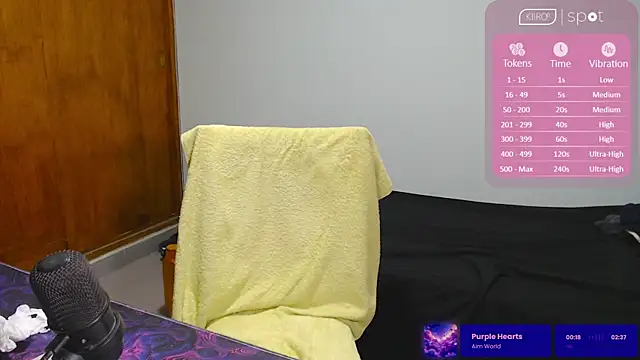 pattcam online show from March 21, 2:29 pm