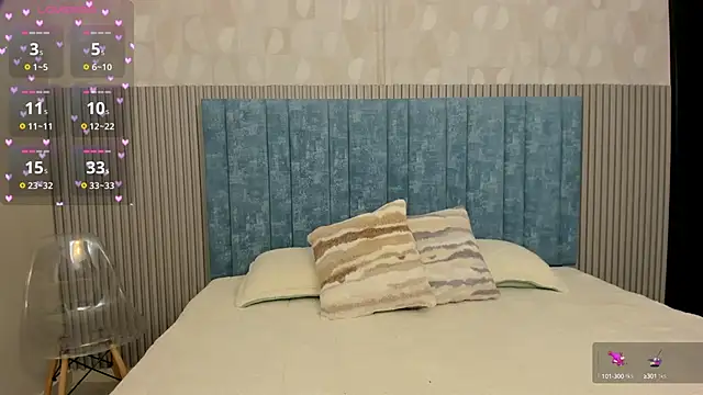 Snapshot of Ivi_Akina chatting on March 3, 6:22 pm Ivi Akina online show from March 3, 6:22 pm