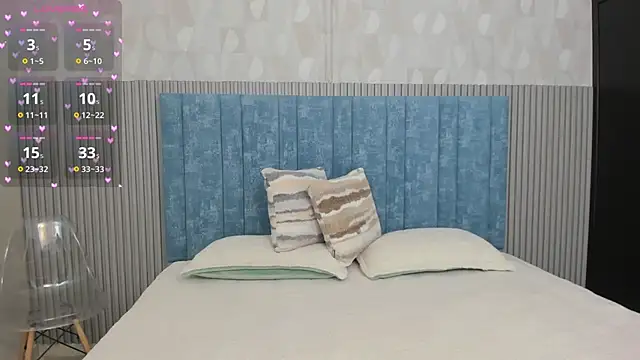 Snapshot of Ivi_Akina chatting on March 4, 6:18 pm Ivi Akina online show from March 4, 6:18 pm