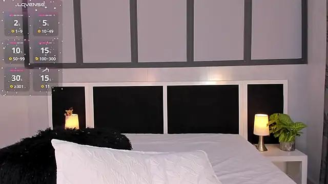 Snapshot of Antonellaa_Gomez chatting on December 28, 10:36 am Antonellaa Gomez online show from December 28, 10:36 am