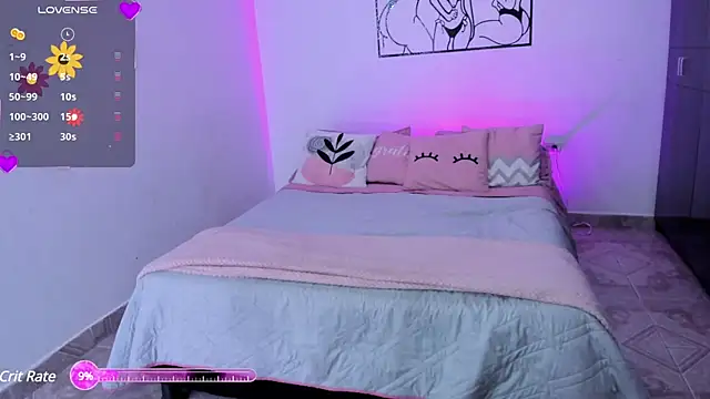 Tinylottie online show from January 25, 5:07 am