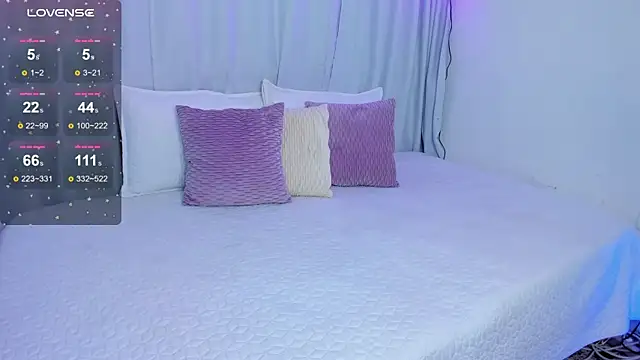 Snapshot of susyy7 chatting on March 21, 3:33 am susyy7 online show from March 21, 3:33 am