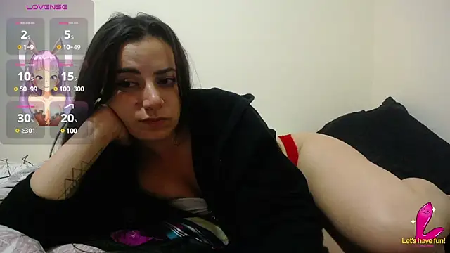 Snapshot of sofi_66 chatting on January 22, 4:23 am sofi 66 online show from January 22, 4:23 am