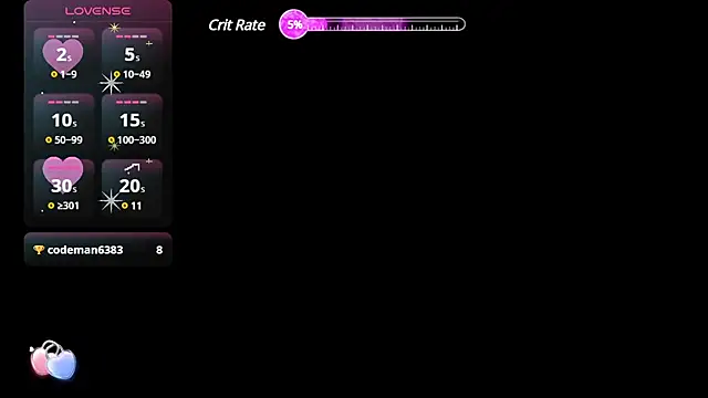 Dafne huges online show from February 15, 8:01 pm