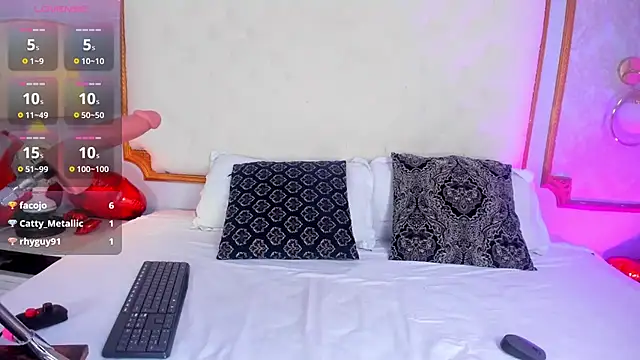 Snapshot of amy_nicolee chatting on February 20, 7:41 pm amy nicolee online show from February 20, 7:41 pm