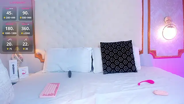 Snapshot of amy_nicolee chatting on March 12, 7:38 pm amy nicolee online show from March 12, 7:38 pm