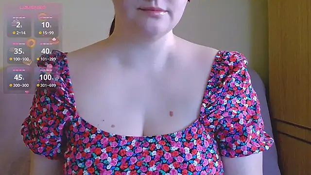 Snapshot of ChubbyMaia chatting on March 10, 9:21 am ChubbyMaia online show from March 10, 9:21 am