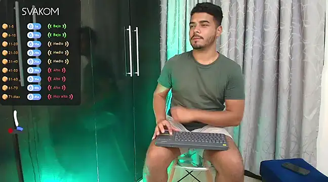 Snapshot of thiagowes chatting on December 5, 12:52 am thiagowes online show from December 5, 12:52 am