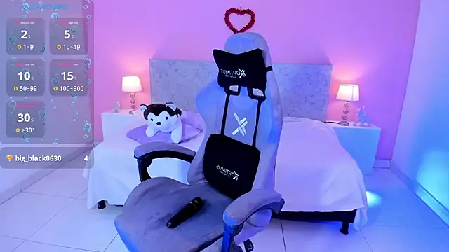 Snapshot of LunaRose5 chatting on February 27, 9:54 am LunaRose5 online show from February 27, 9:54 am