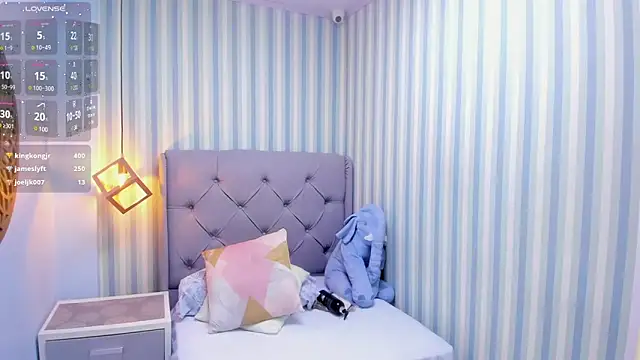 Snapshot of MAILYLOVE1 chatting on March 21, 3:46 pm MAILYLOVE1 online show from March 21, 3:46 pm